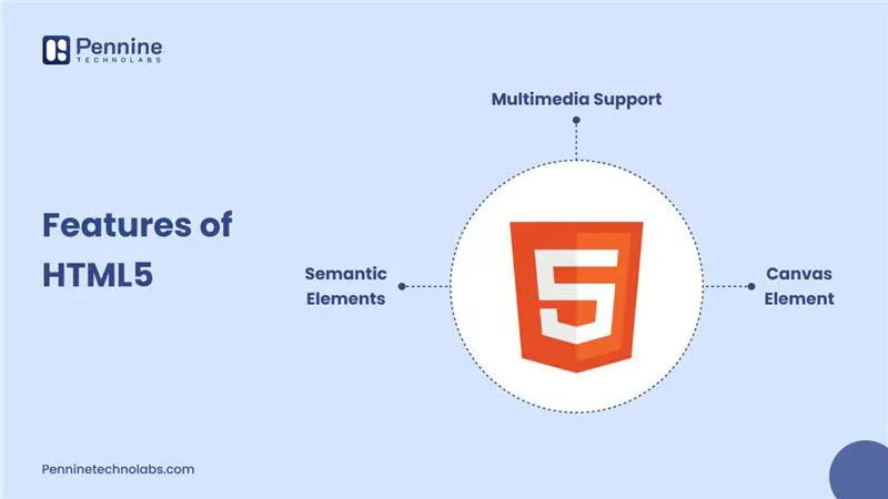 Features of HTML5