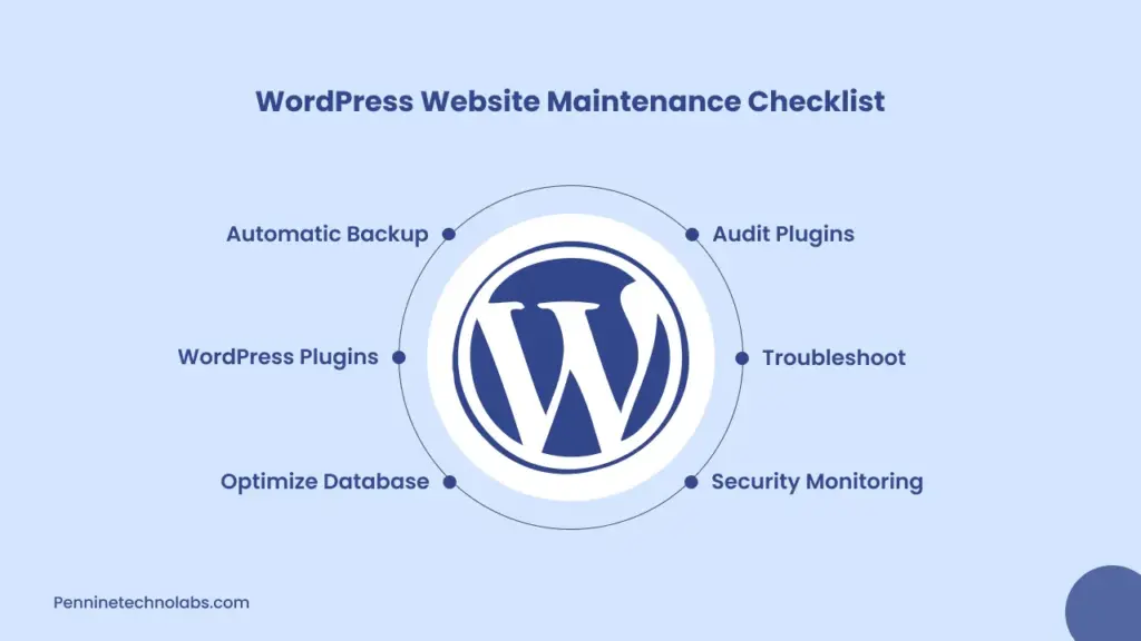 WordPress Website Maintenance Checklist