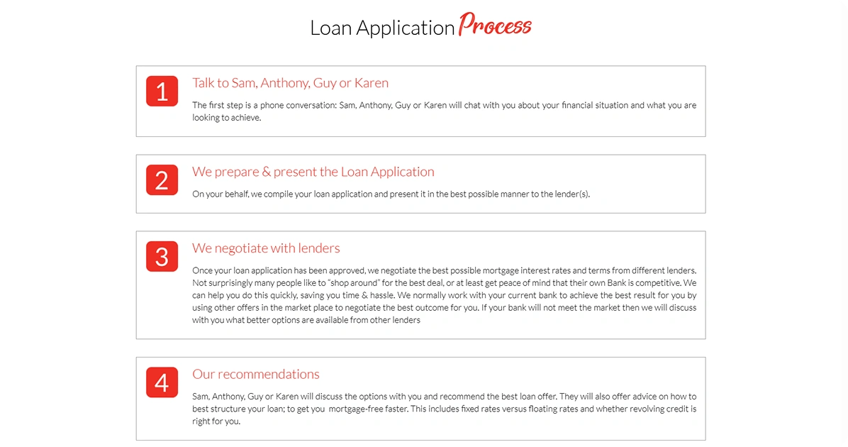 Mortgage Calculator
