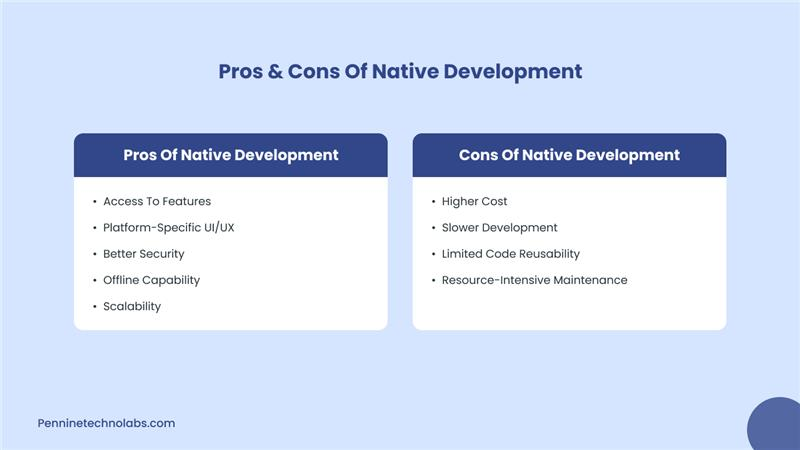 Native App Development