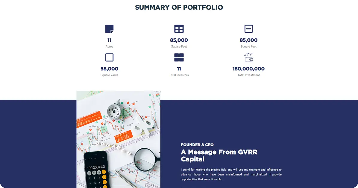 GVRR Capital