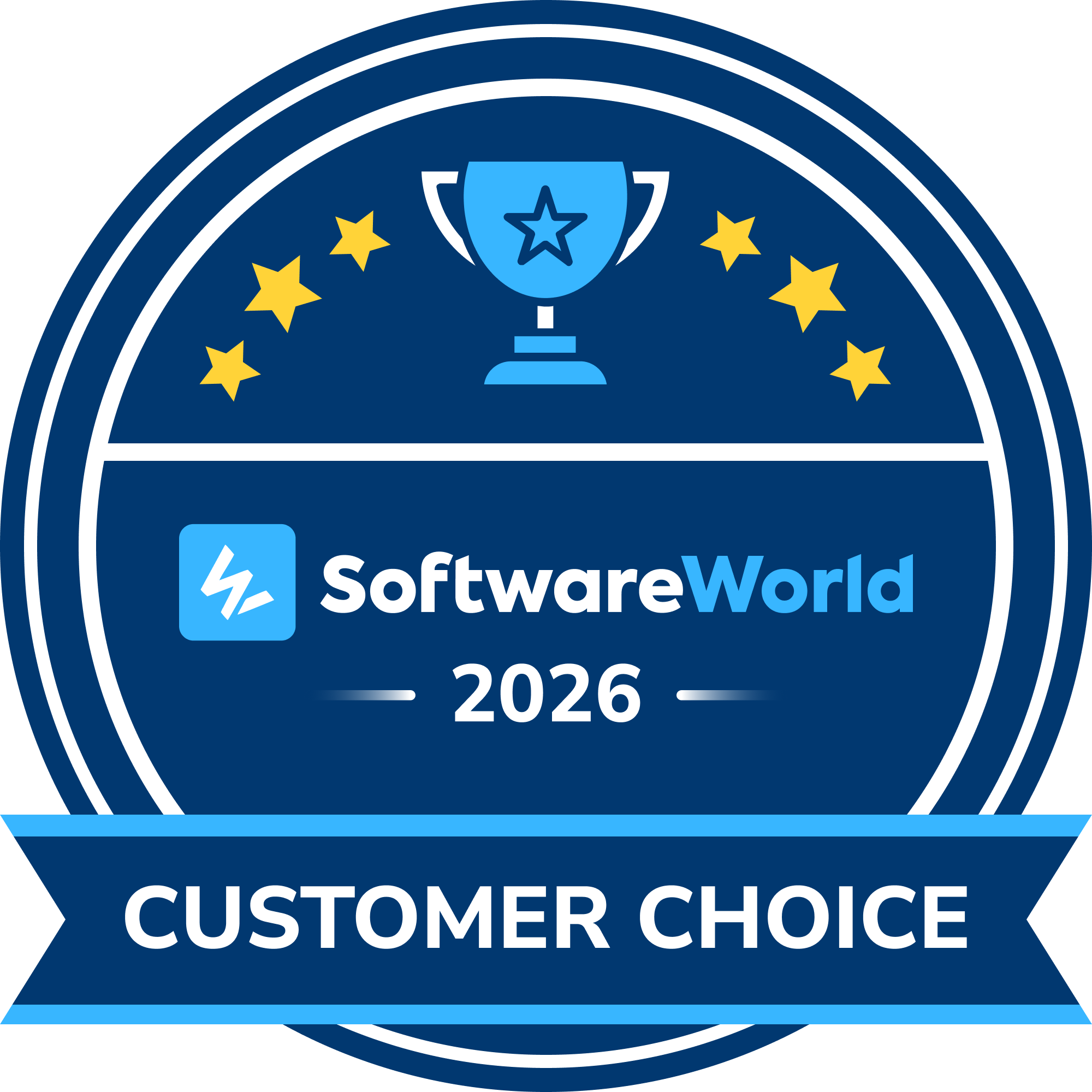 softwareworld